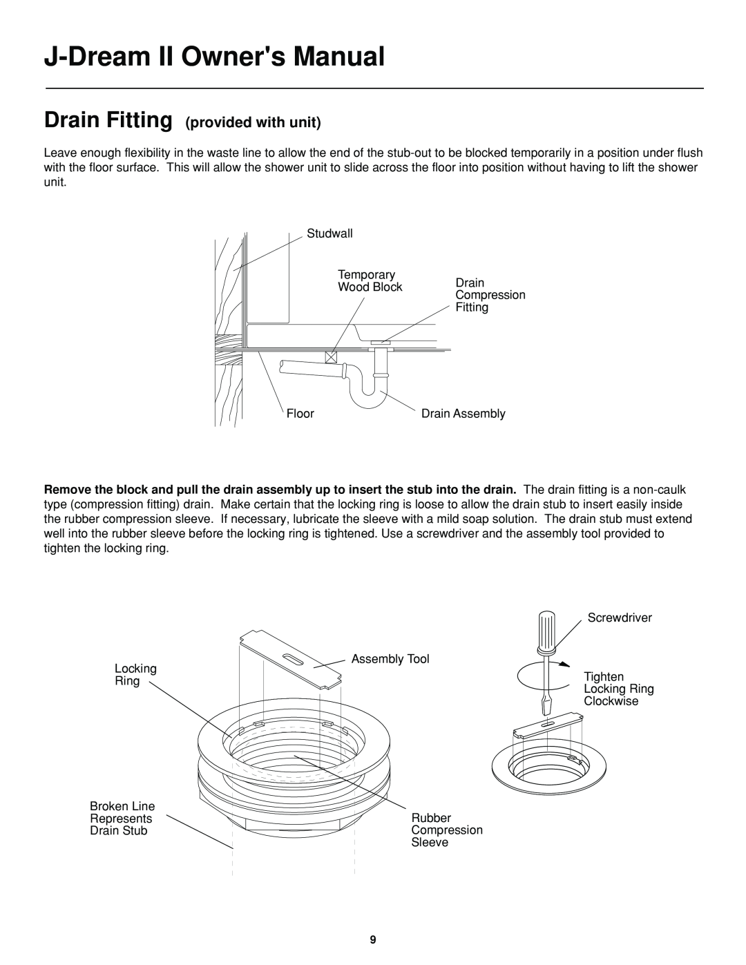 Jacuzzi J-DREAM II owner manual Drain Fitting provided with unit 