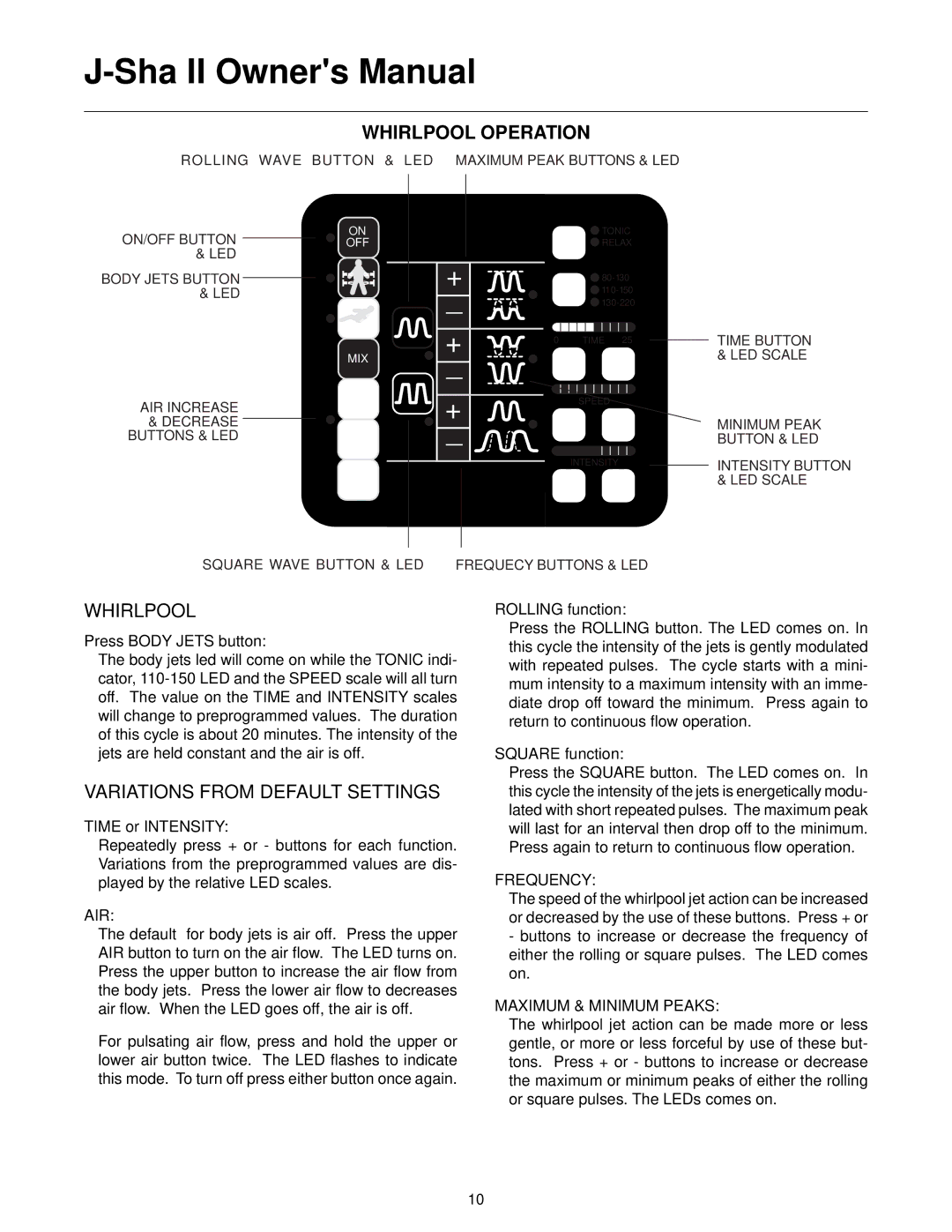 Jacuzzi J-SHA manual Air, Frequency, Maximum & Minimum Peaks 