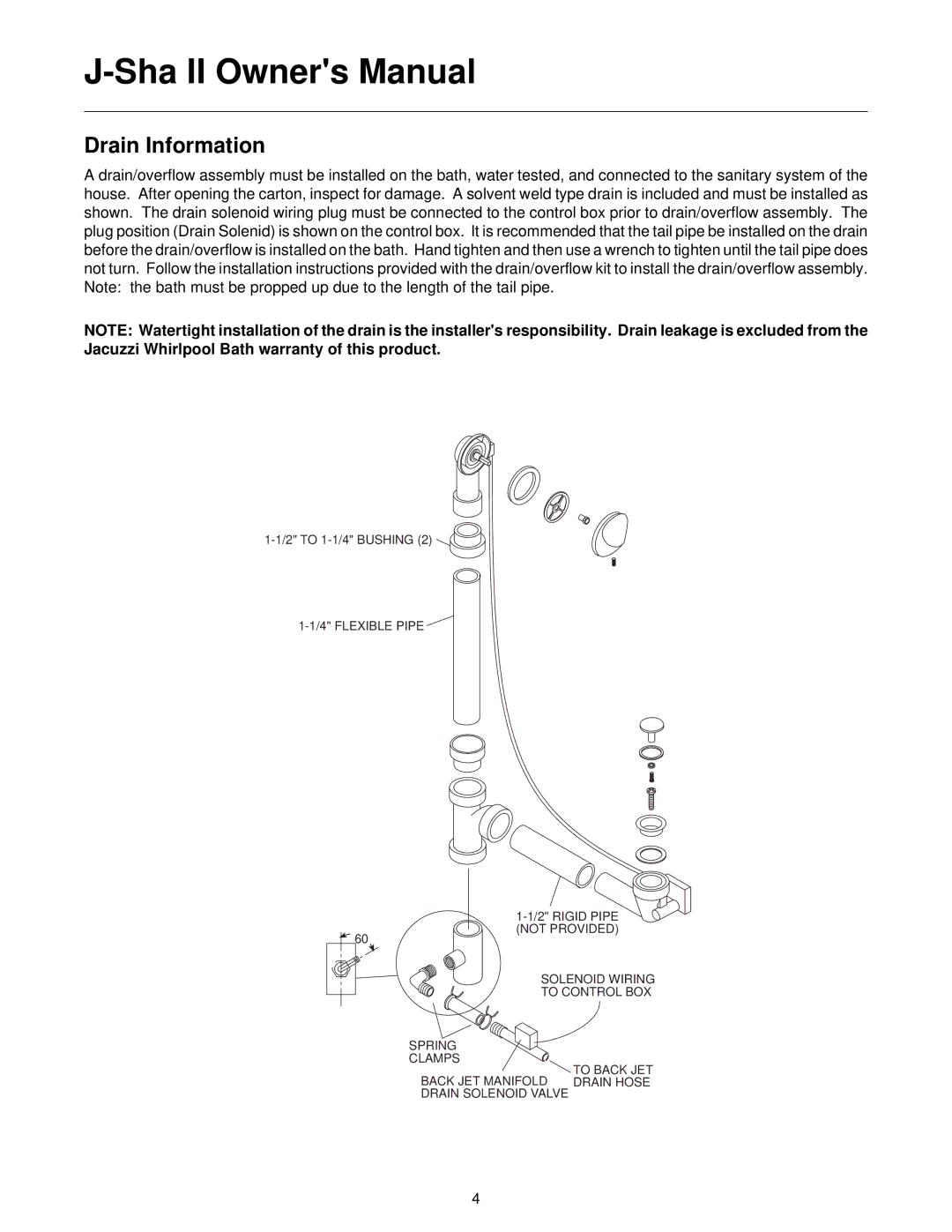 Jacuzzi J-SHA manual Drain Information 