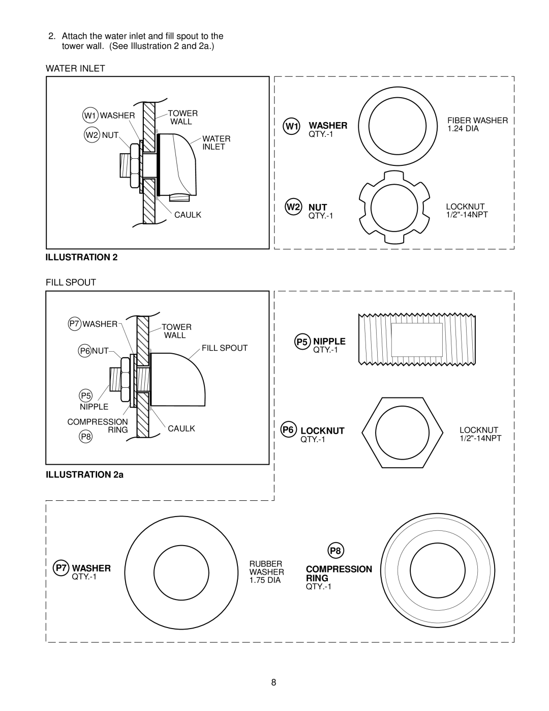 Jacuzzi J-SHOWER TOWERTM manual W1 Washer, Illustration, P5 Nipple, P6 Locknut, P7 Washer 