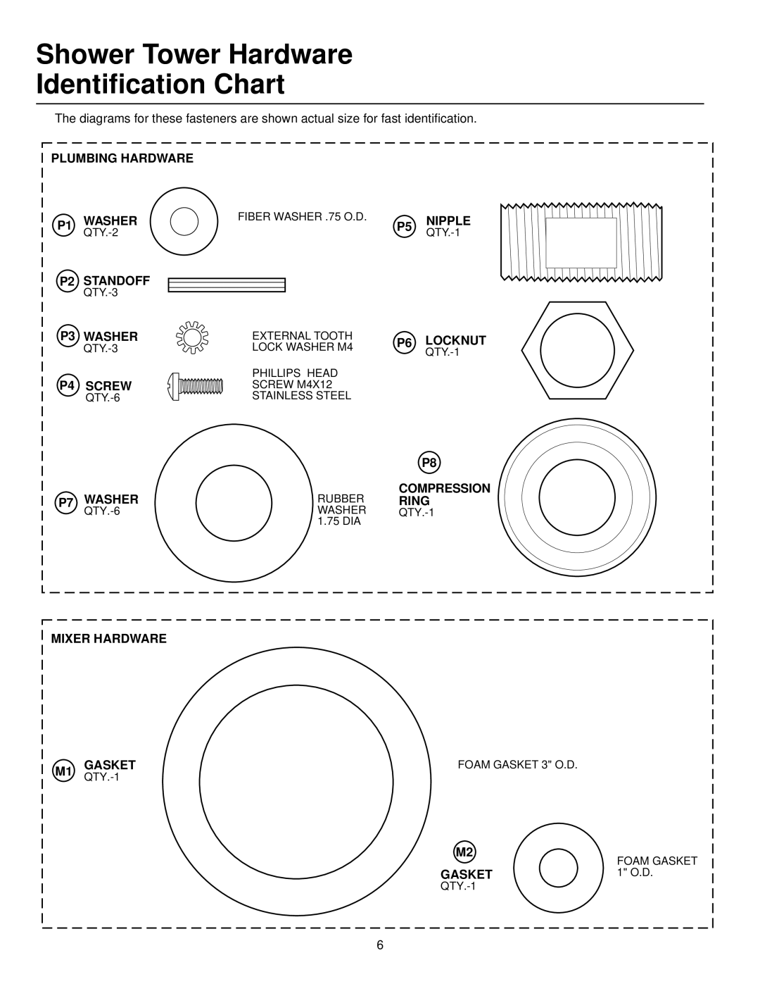 Jacuzzi J-SHOWER TOWERTM manual Plumbing Hardware Washer, Nipple, Standoff, P3 Washer, Locknut, Compression, Ring 