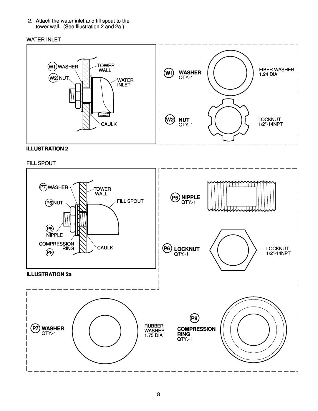 Jacuzzi J-SHOWER TOWERTM Water Inlet, W1 WASHER, W2 NUT, Illustration, Fill Spout, P5 NIPPLE, P6 LOCKNUT, P7 WASHER, Ring 