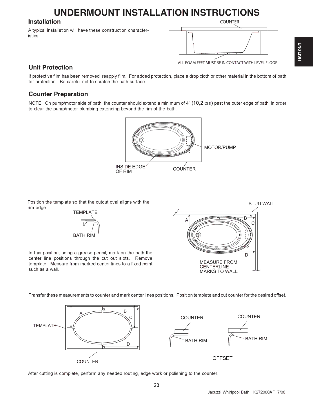 Jacuzzi K272000AF 7/06 manual Installation, Unit Protection, Counter Preparation, Template Counter 