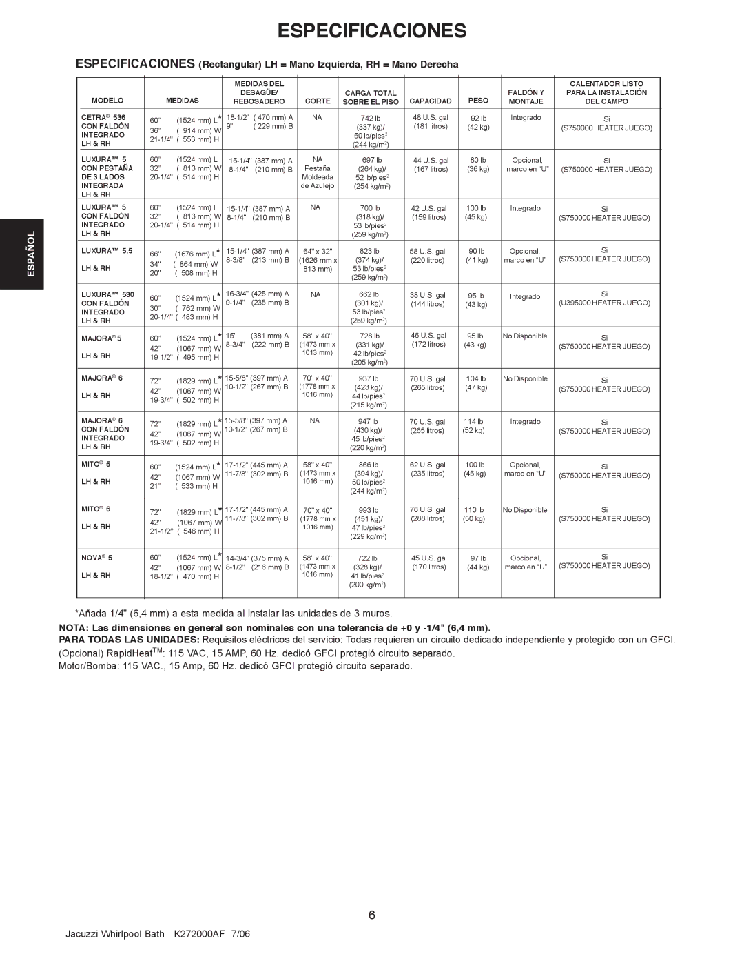 Jacuzzi K272000AF 7/06 manual CON Pestaña 