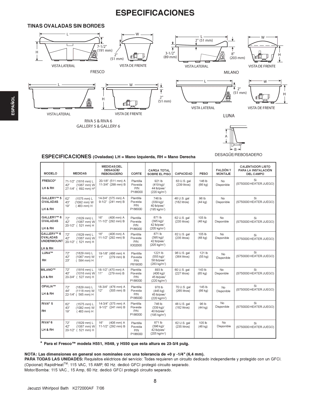Jacuzzi K272000AF 7/06 manual Tinas Ovaladas SIN Bordes, Fresco, Riva, Gallery 