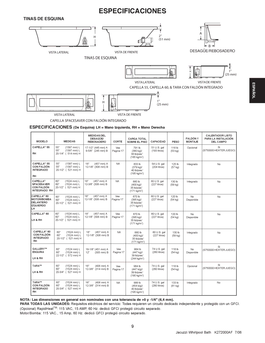 Jacuzzi K272000AF 7/06 manual Tinas DE Esquina, Capella 55, Capella 60, & Tara CON Faldón Integrado 
