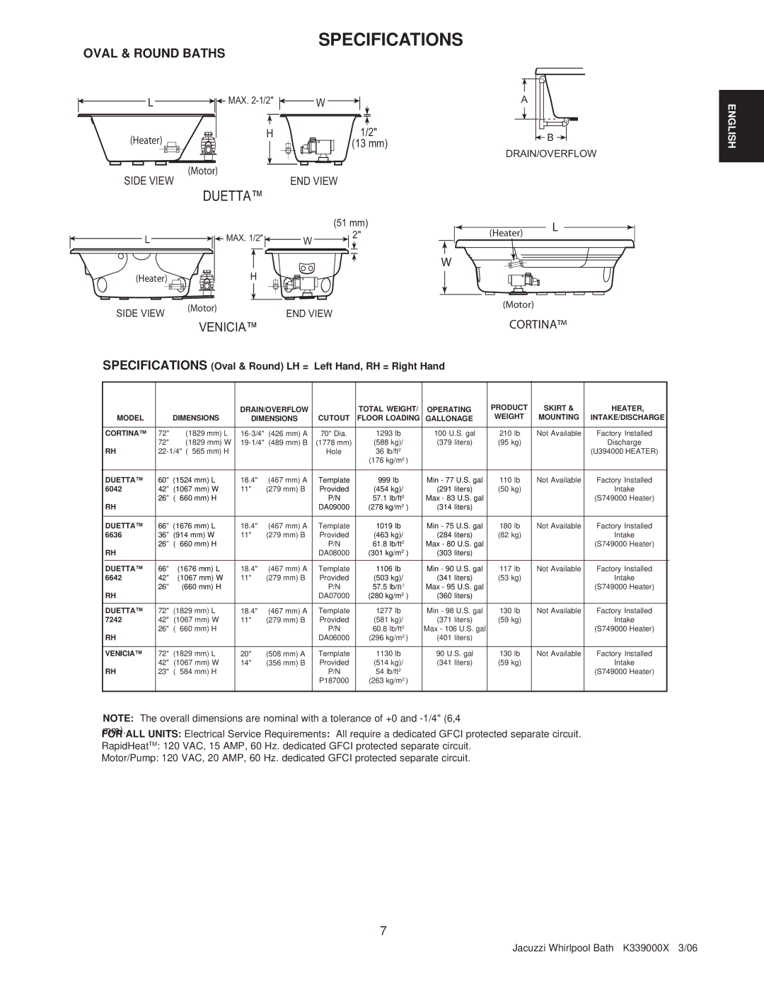 Jacuzzi K339000X manual Duetta, Oval & Round Baths 