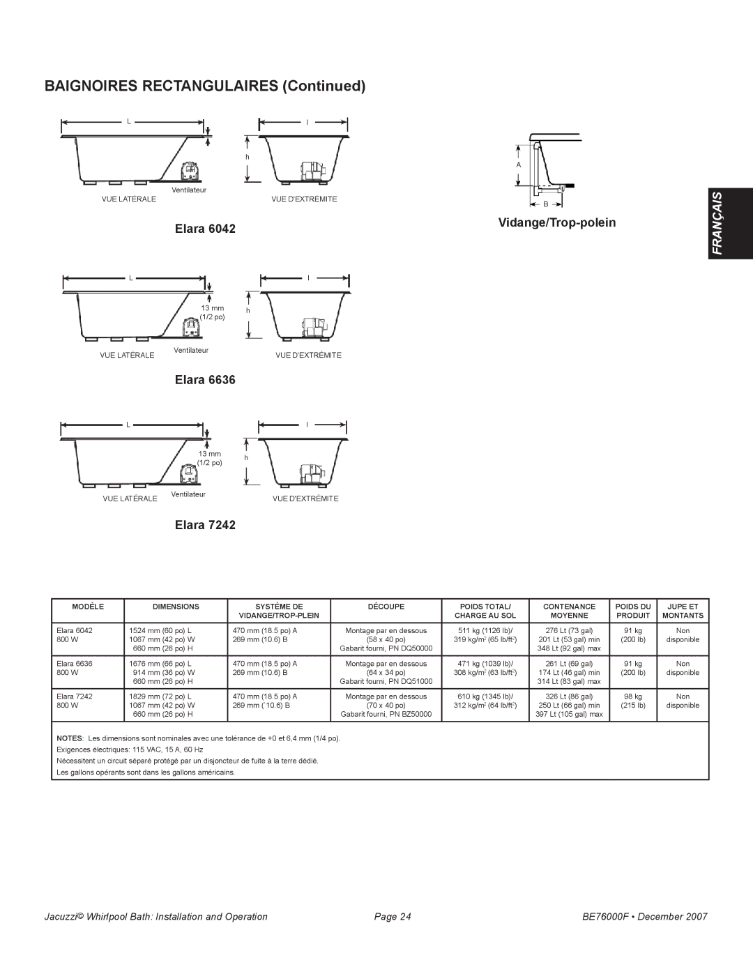 Jacuzzi LUXURY SERIES manual Baignoires Rectangulaires 