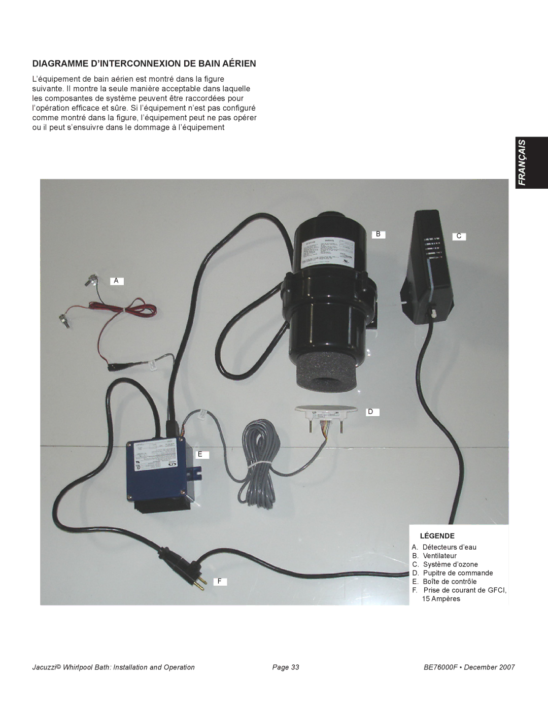 Jacuzzi LUXURY SERIES manual Diagramme D’INTERCONNEXION DE Bain Aérien 