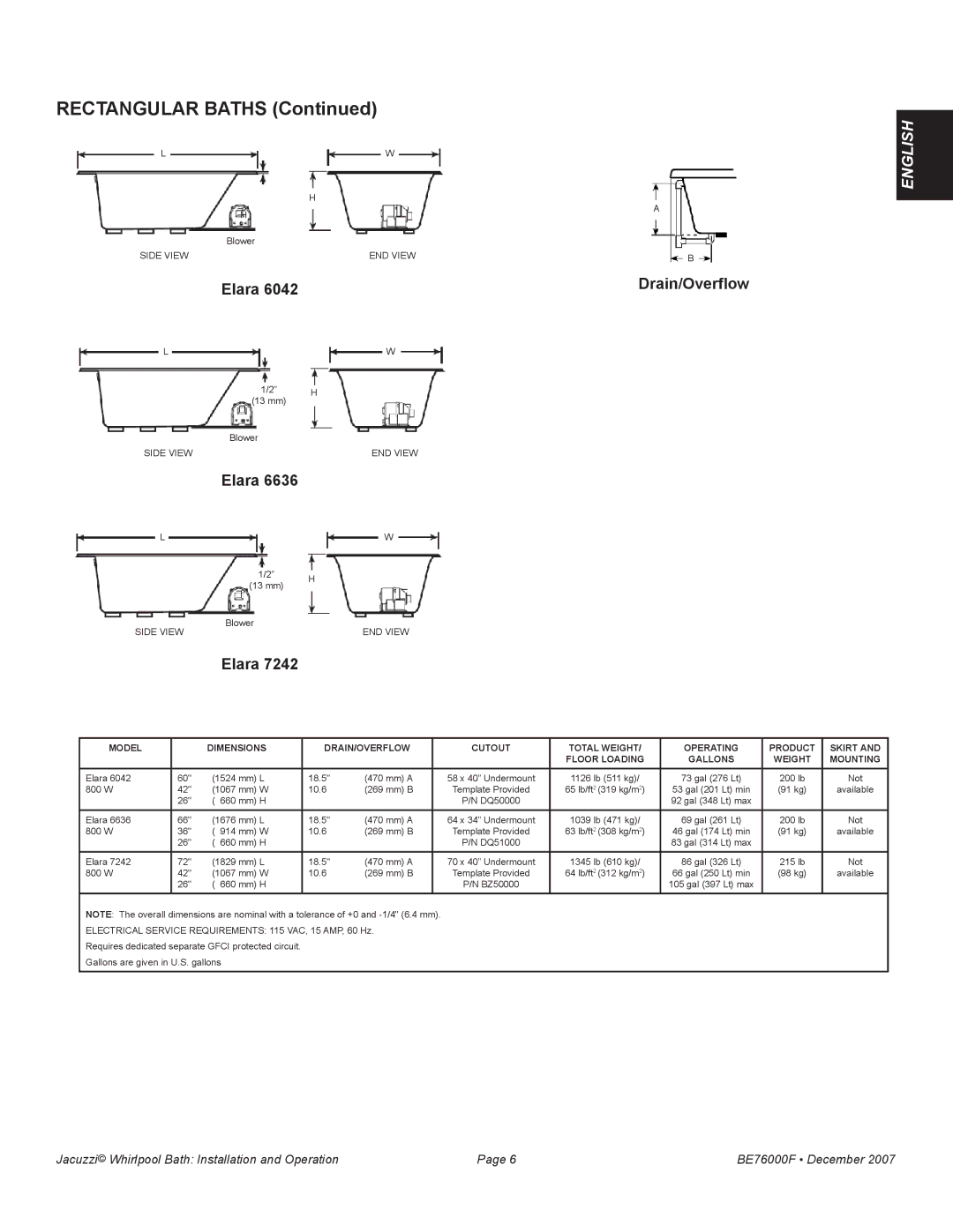 Jacuzzi LUXURY SERIES manual Elara 