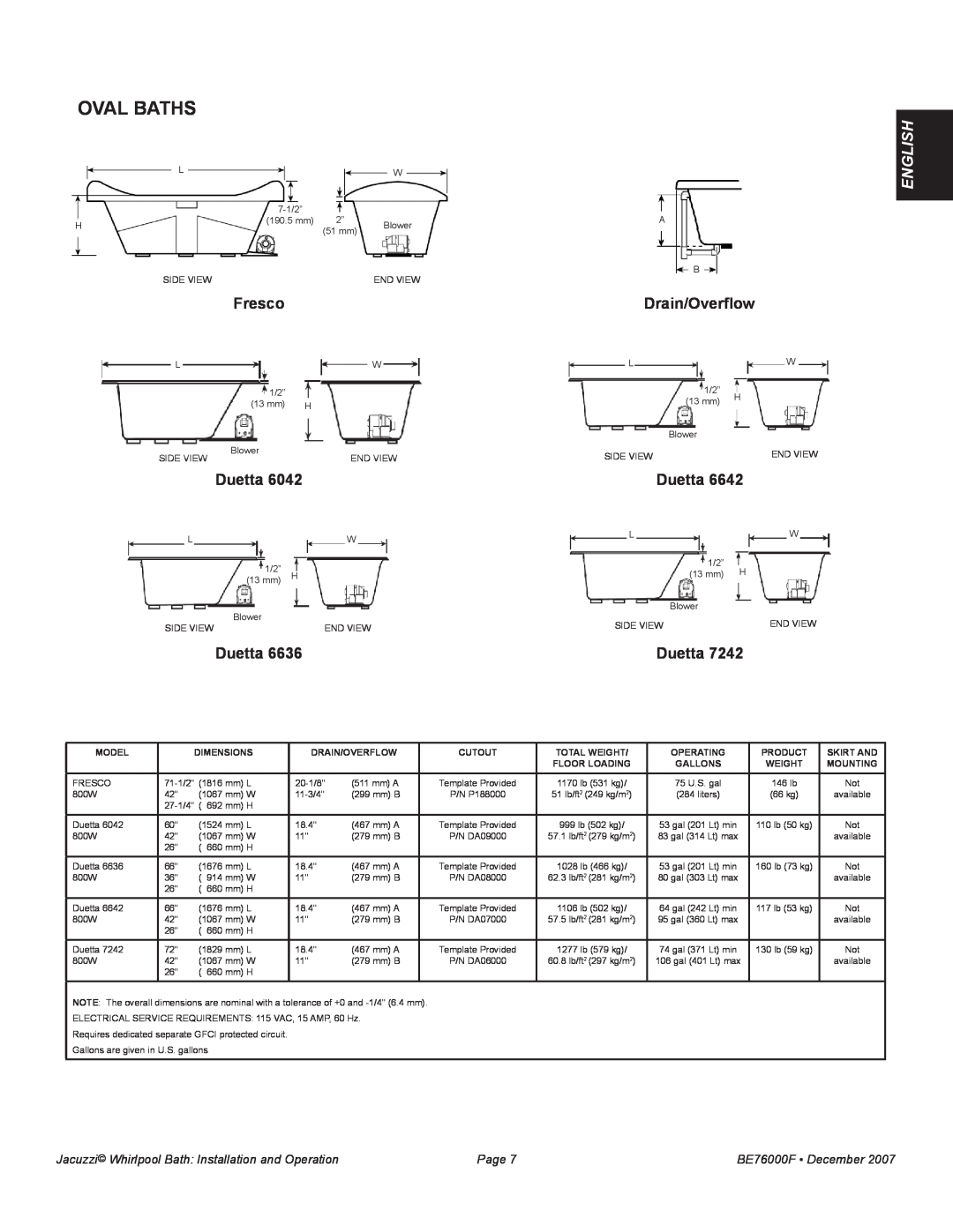 Jacuzzi LUXURY SERIES manual OVAL Baths, Fresco, Duetta, English, Drain/Overflow, Page, BE76000F December 