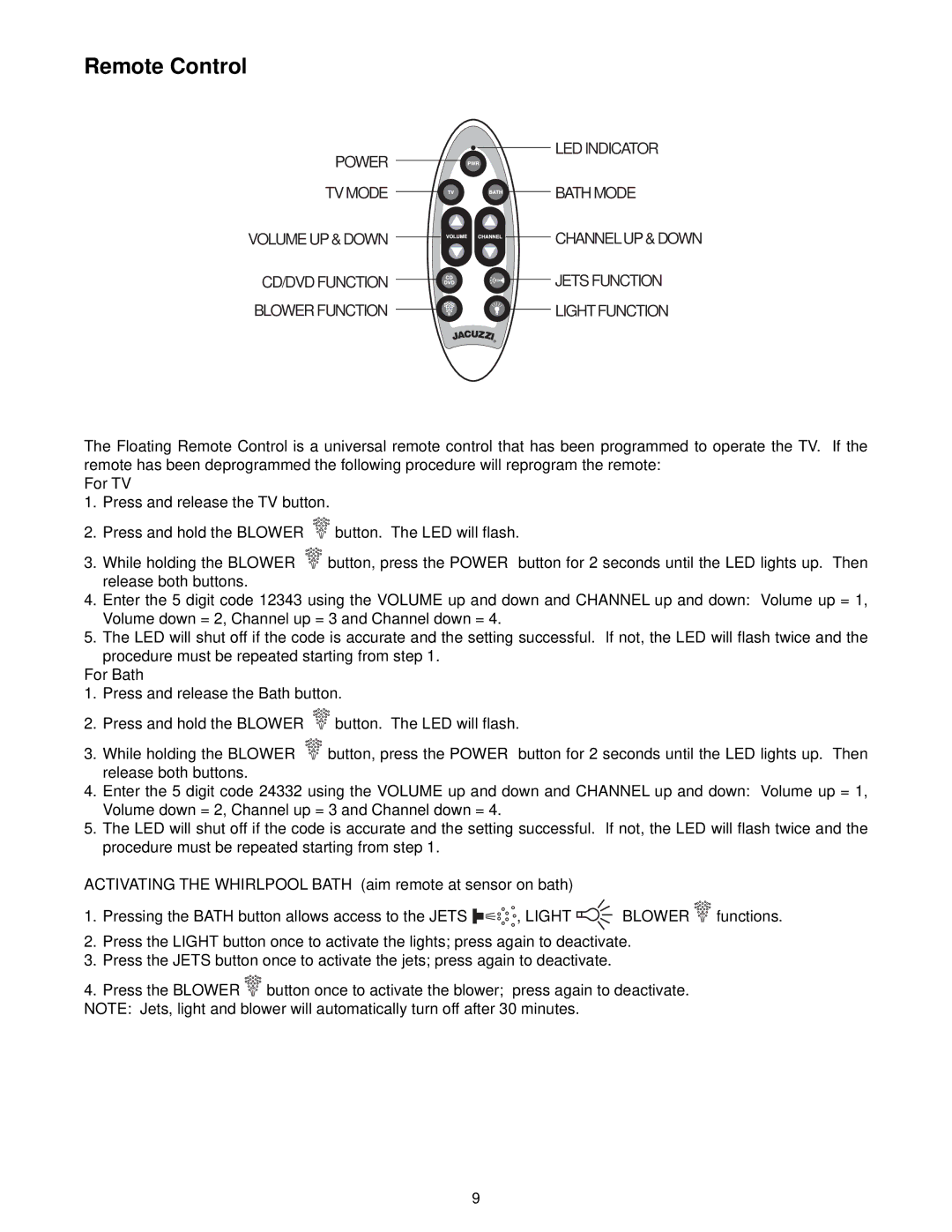 Jacuzzi S198 owner manual Remote Control, Blower Function Lightfunction 