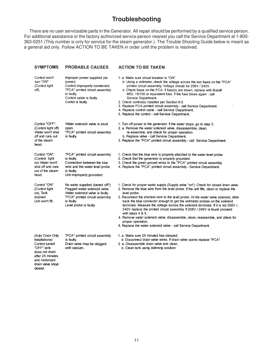 Jacuzzi SEDONA manual Troubleshooting 