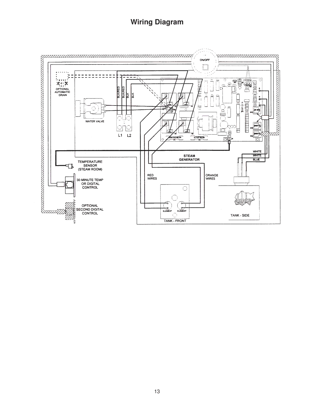 Jacuzzi SEDONA manual Wiring Diagram 