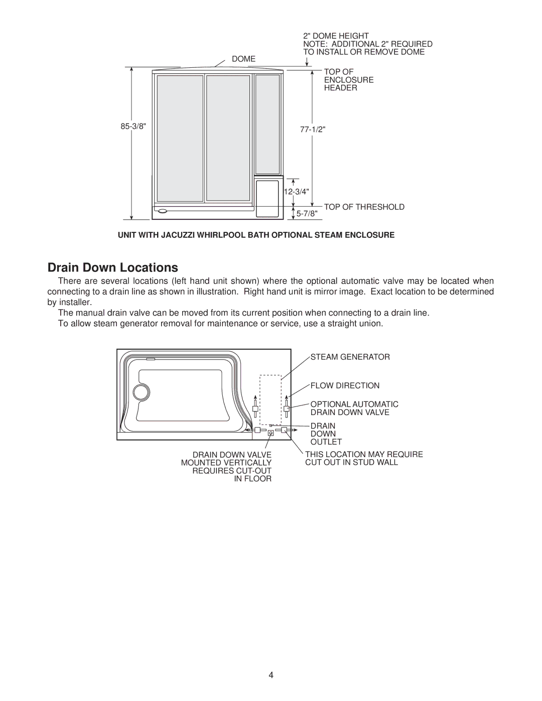 Jacuzzi SEDONA manual Drain Down Locations 