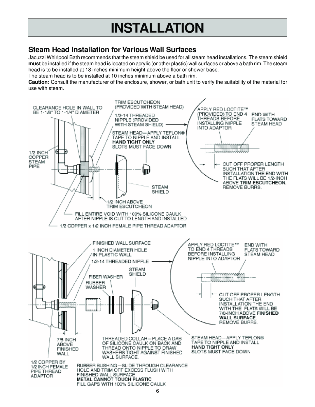 Jacuzzi SteamPro manual Steam Head Installation for Various Wall Surfaces 