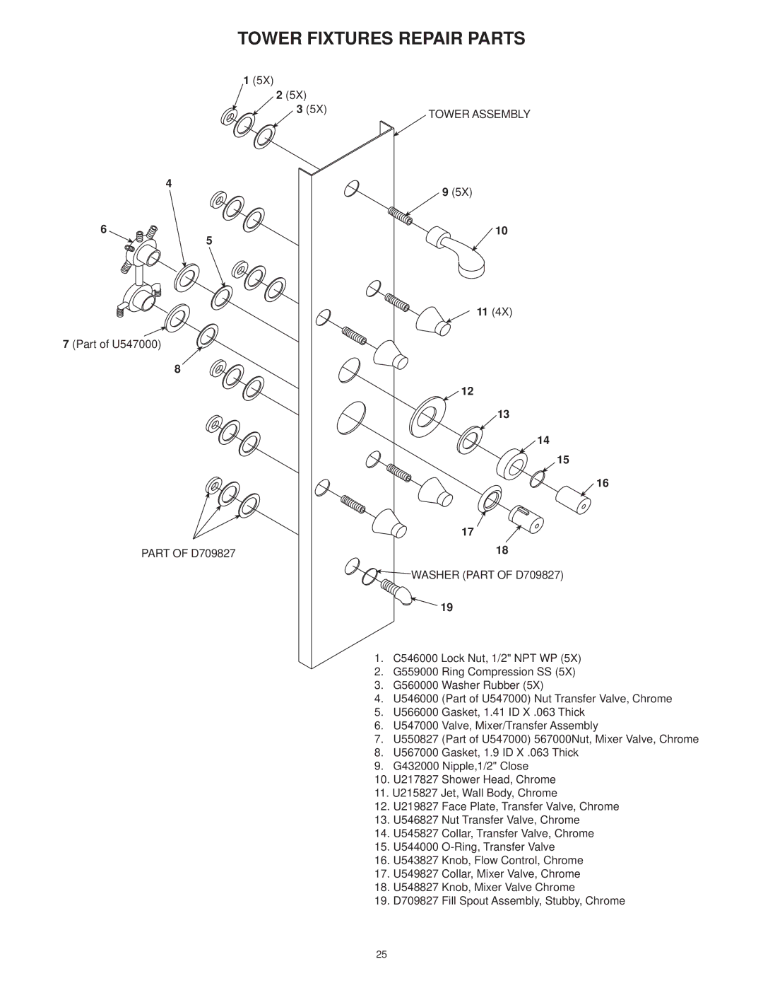 Jacuzzi SUMMER RAINTM 2 WALL & 3 WALL WALK-IN SHOWER SYSTEMS manual Tower Fixtures Repair Parts 