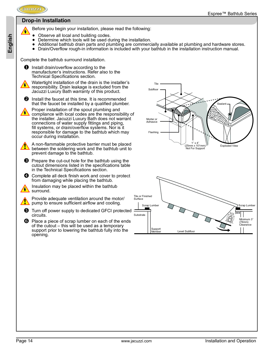 Jacuzzi U961000 manual Drop-in Installation 