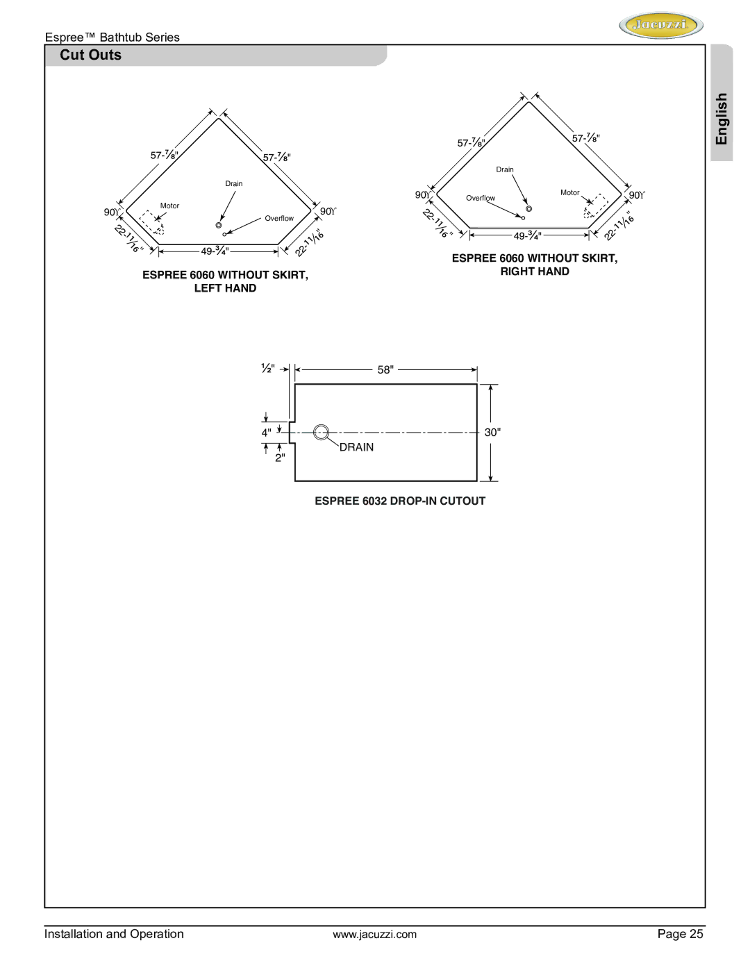 Jacuzzi U961000 manual Cut Outs English 