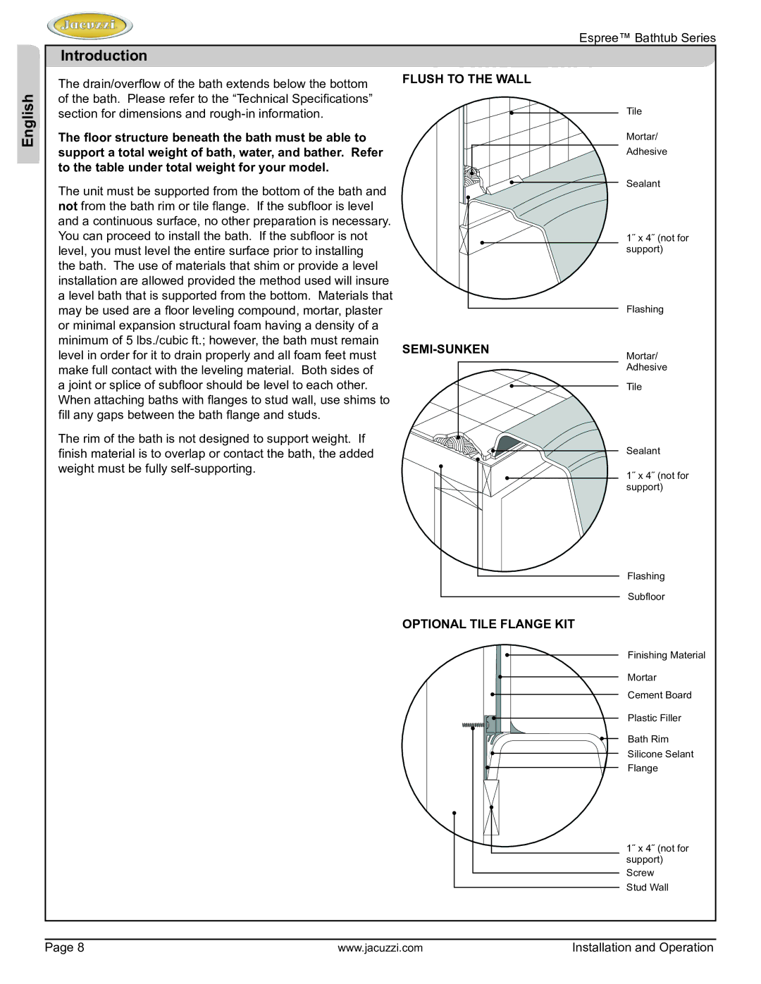 Jacuzzi U961000 manual Introduction English, Optional Tile Flange KIT 