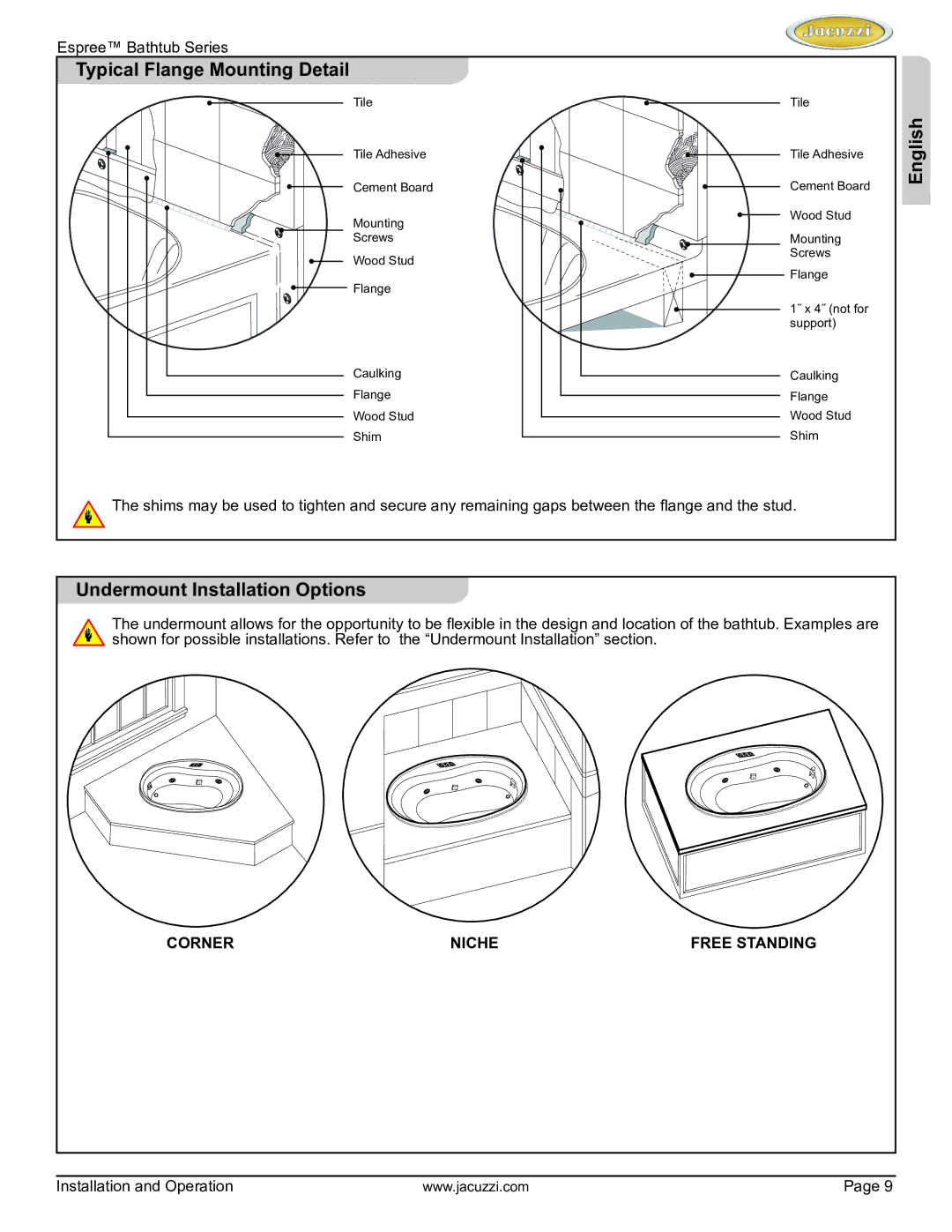 Jacuzzi U961000 manual Typical Flange Mounting Detail, Undermount Installation Options 