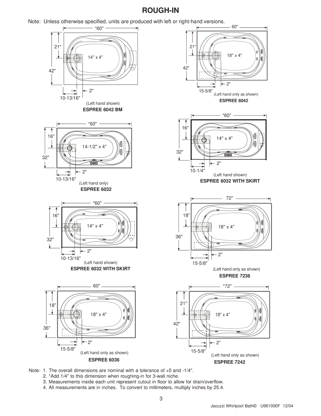 Jacuzzi U961000F operating instructions Rough-In 