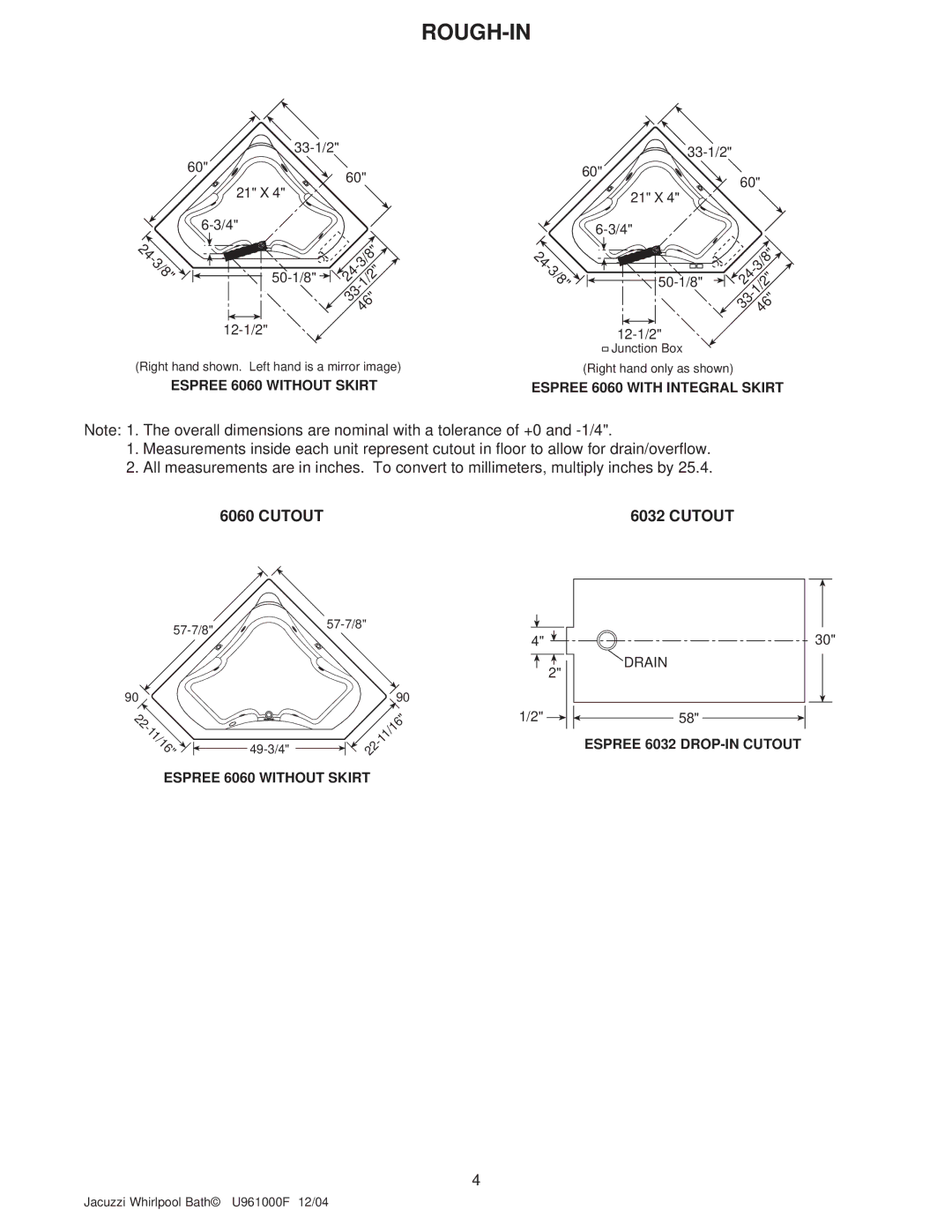 Jacuzzi U961000F operating instructions 11/16, Cutout 