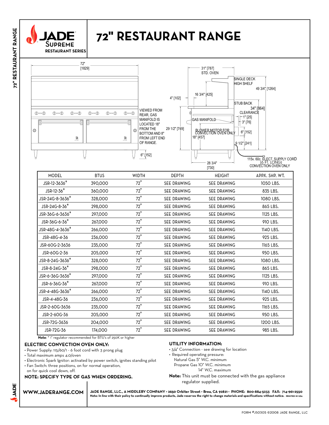 Jade Range jsr-72g-3636, jsr-8-24g-36 Model Btus Width Depth Height, Electric Convection Oven only Utility Information 