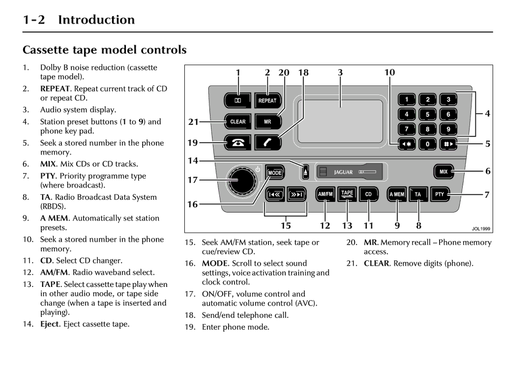 Jaguar JJM 18 03 24/22 manual Cassette tape model controls 