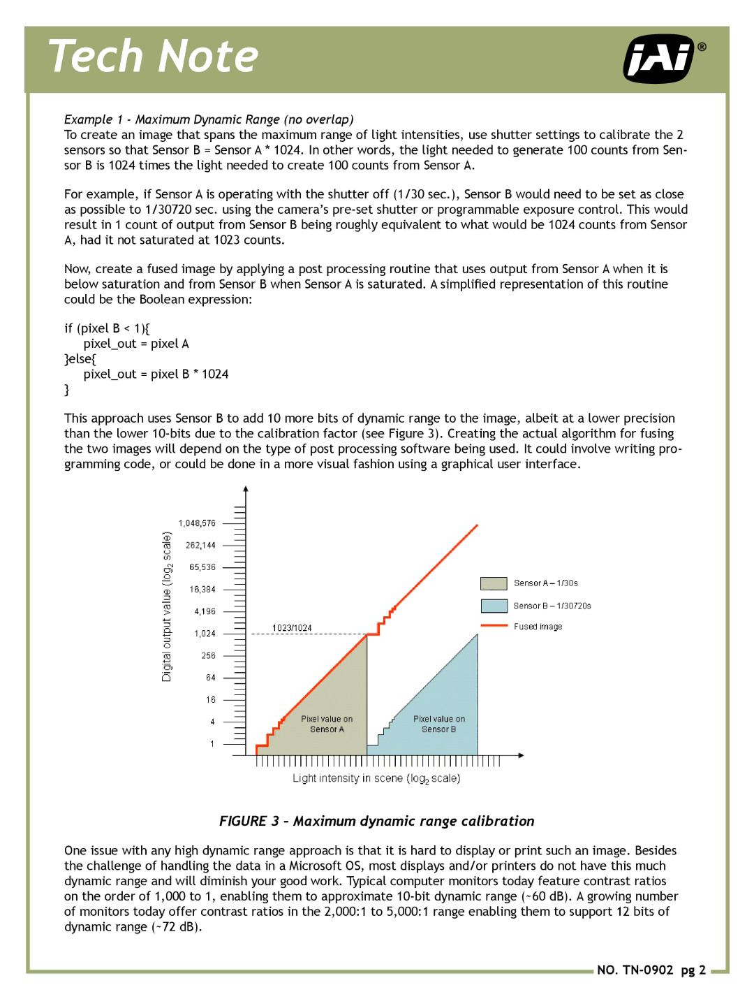 JAI AD-081 manual Maximum dynamic range calibration, Example 1 Maximum Dynamic Range no overlap 