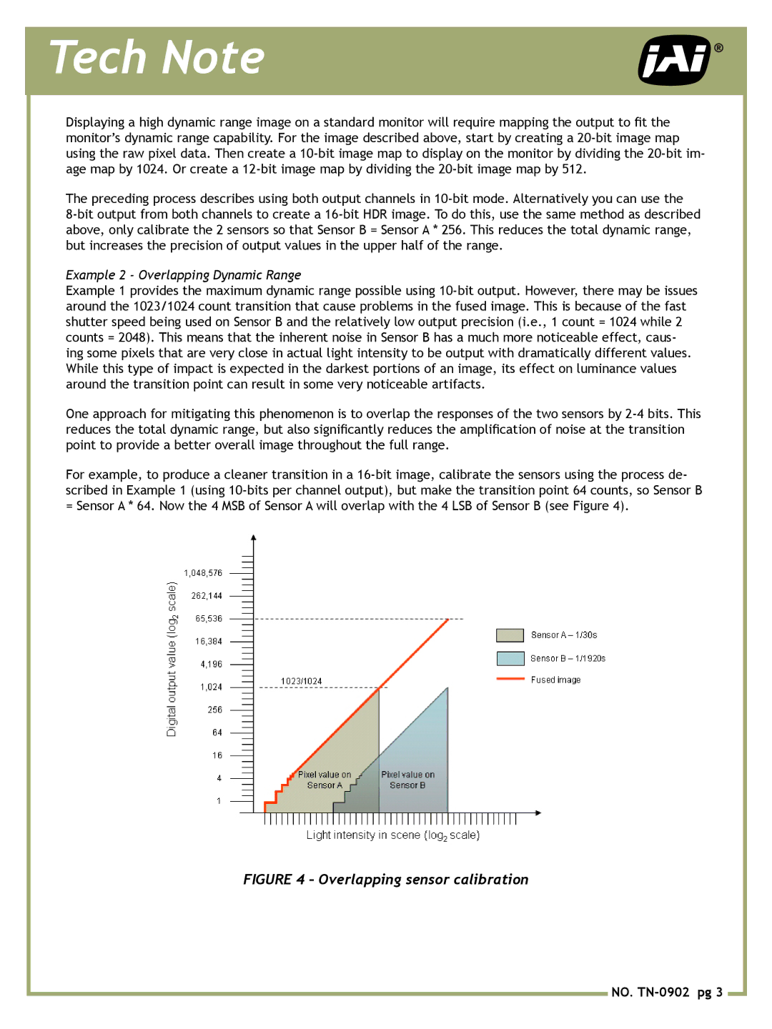 JAI AD-081 manual Overlapping sensor calibration, Example 2 Overlapping Dynamic Range 