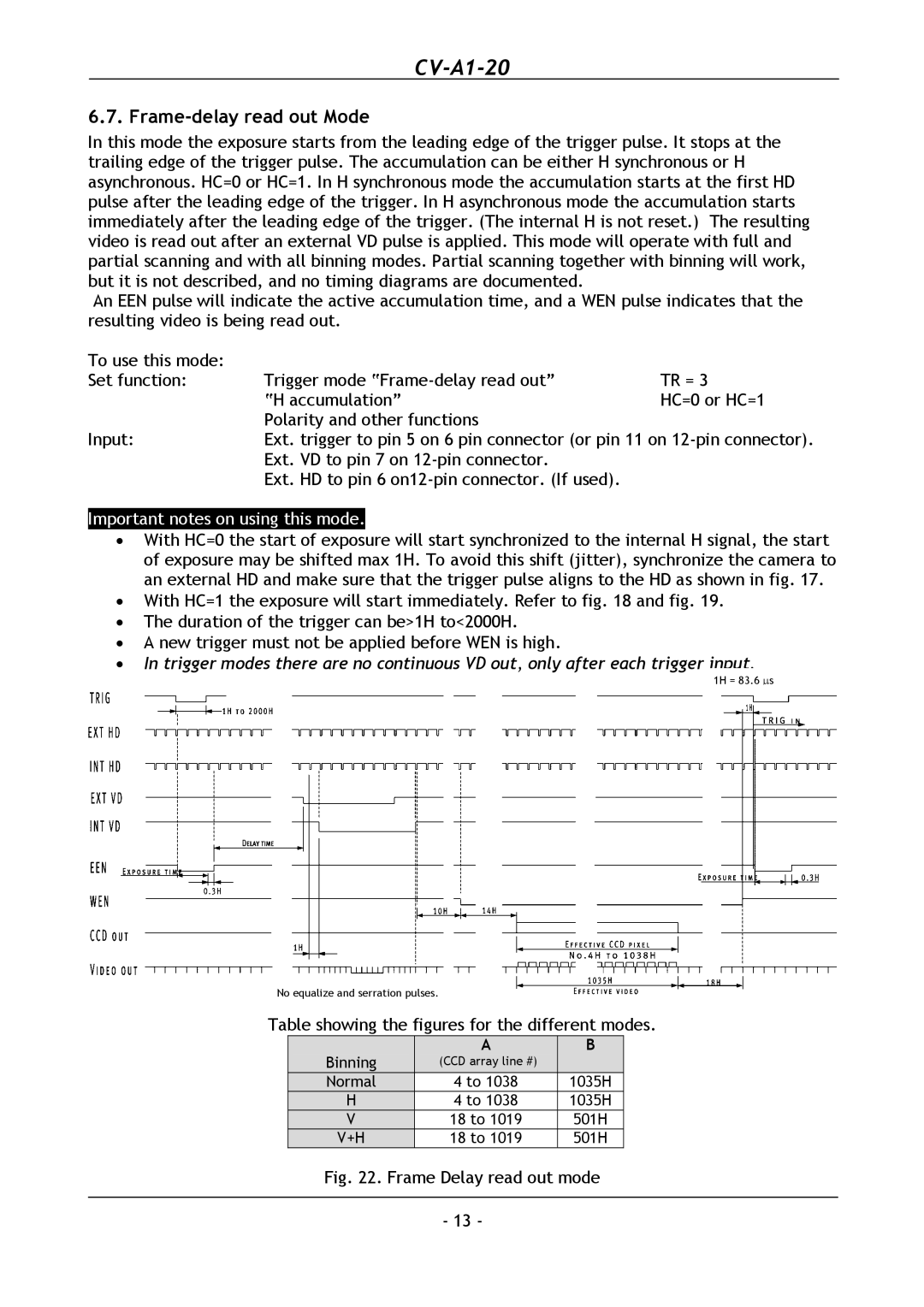 JAI CV-A1-20 operation manual Frame-delay read out Mode, Frame Delay read out mode 