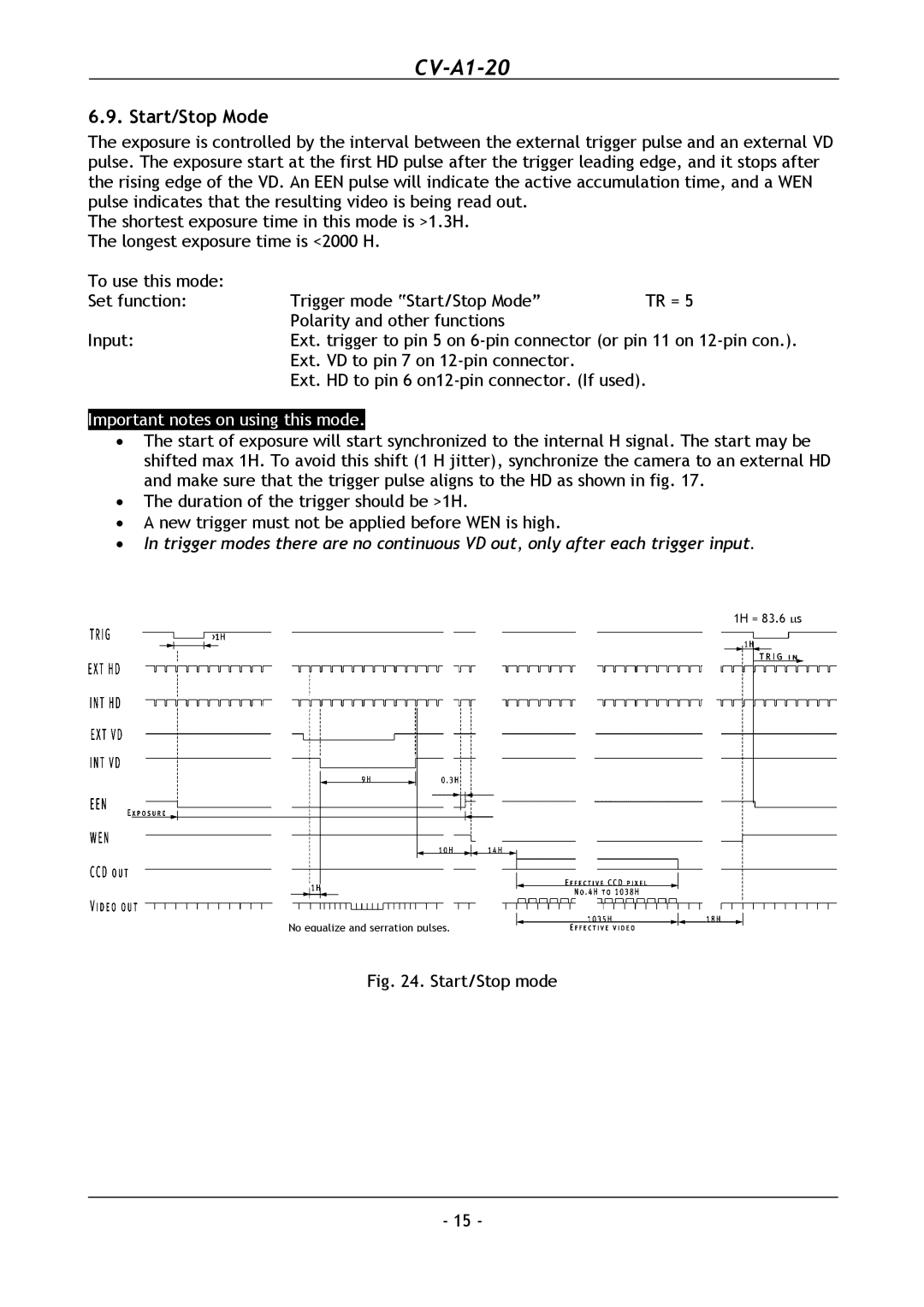 JAI CV-A1-20 operation manual Start/Stop Mode, Start/Stop mode 