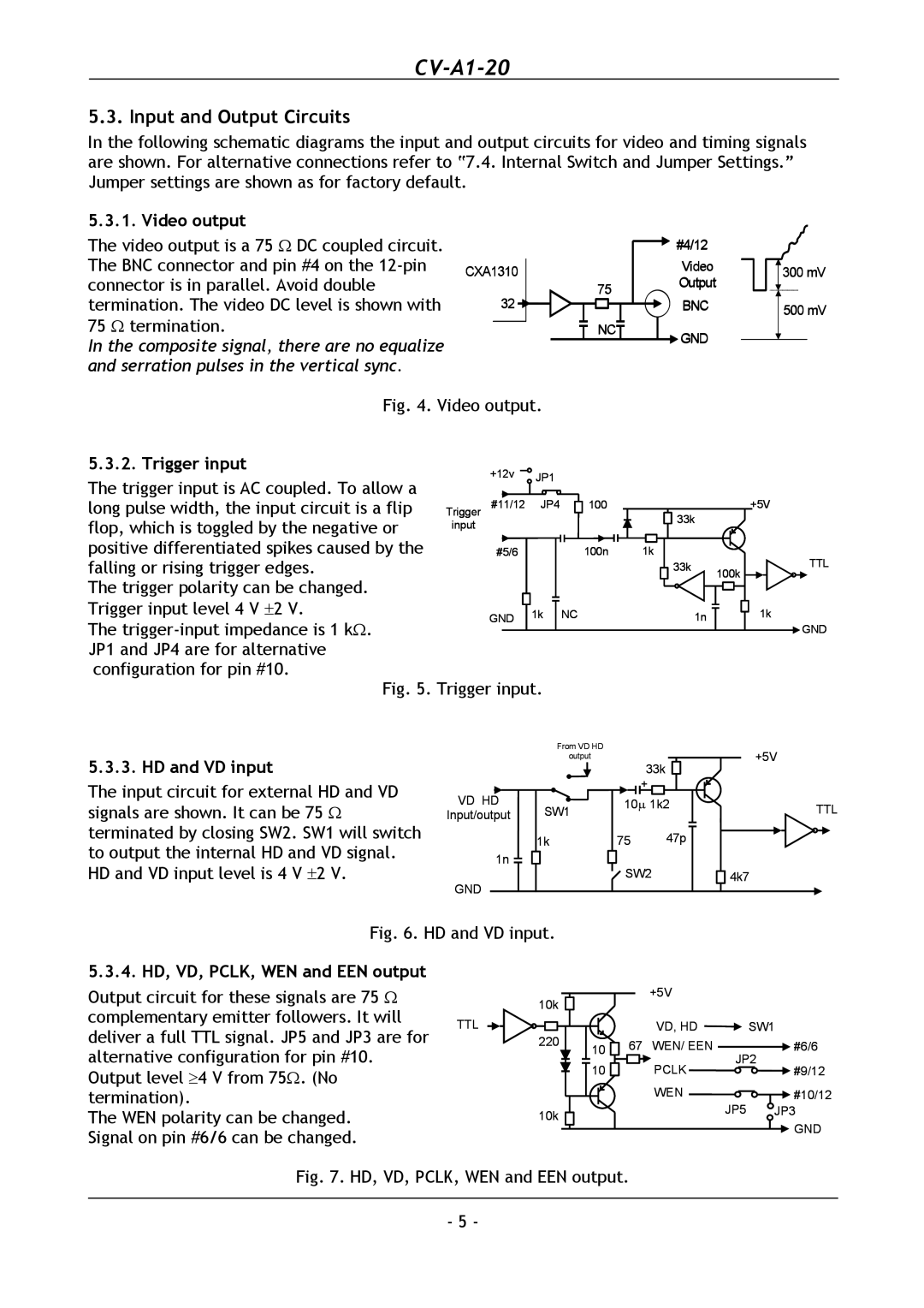 JAI CV-A1-20 Input and Output Circuits, Video output, Trigger input, HD and VD input, 4. HD, VD, PCLK, WEN and EEN output 