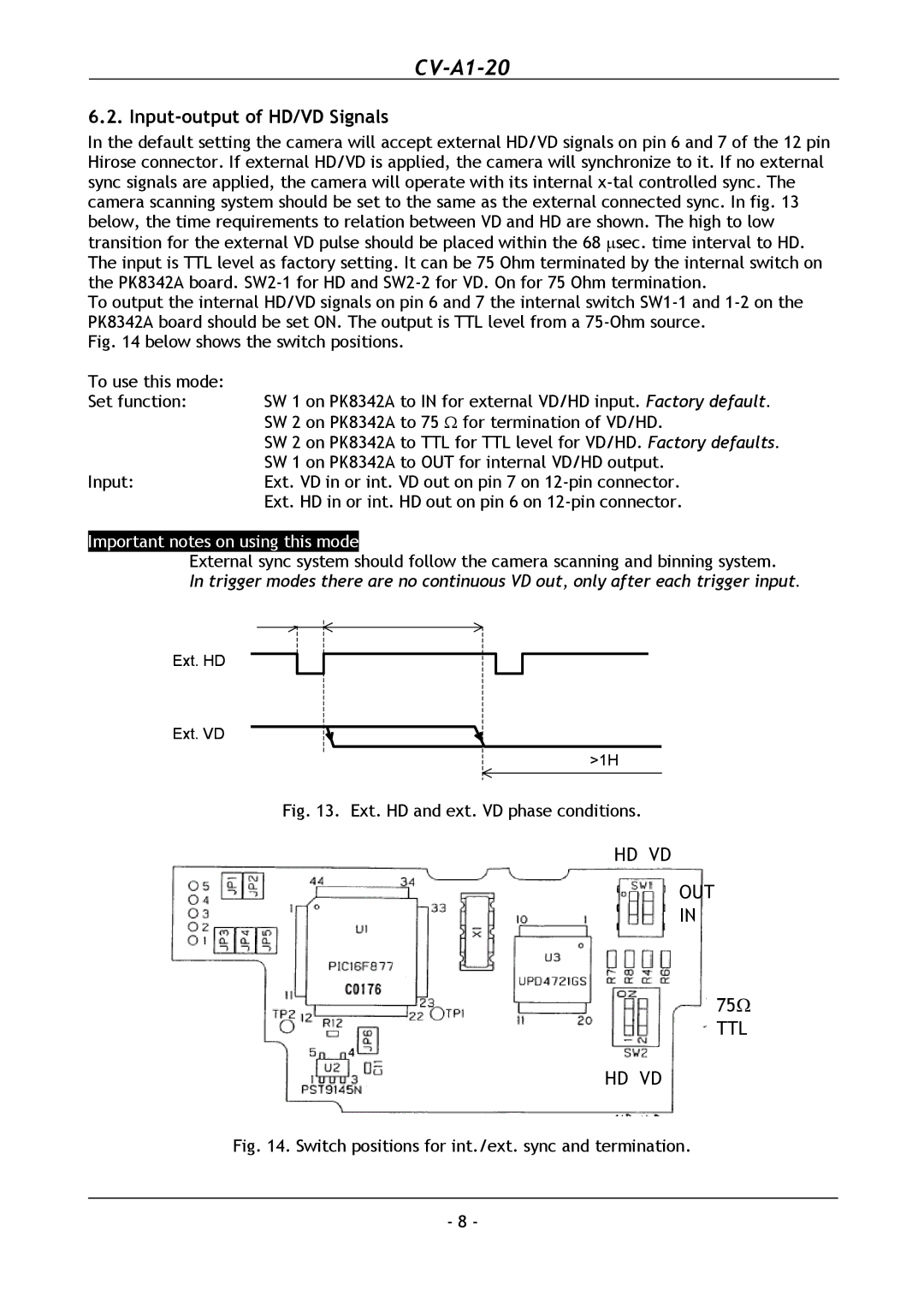 JAI CV-A1-20 operation manual Input-output of HD/VD Signals, Ext. HD and ext. VD phase conditions 