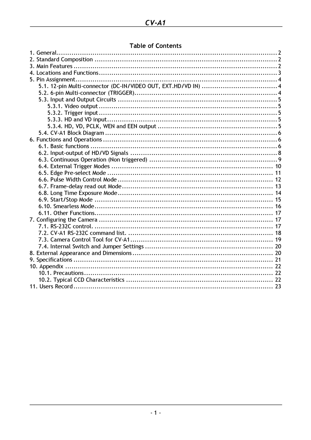 JAI CV-A1 operation manual Table of Contents 