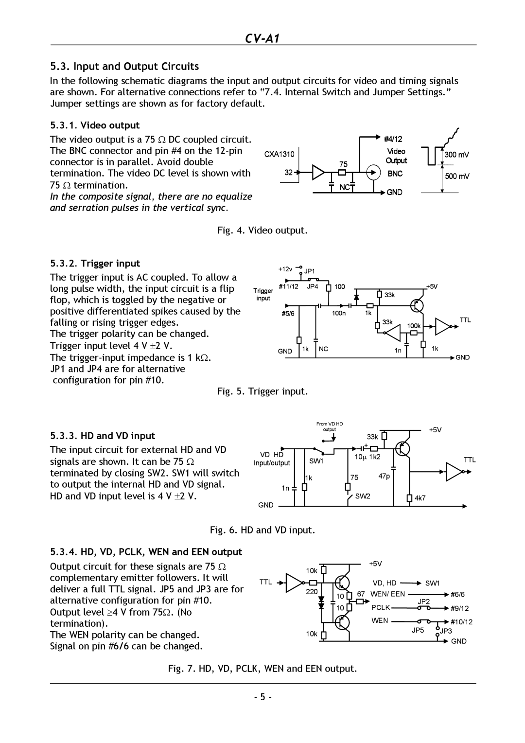 JAI CV-A1 Input and Output Circuits, Video output, Trigger input, HD and VD input, 4. HD, VD, PCLK, WEN and EEN output 