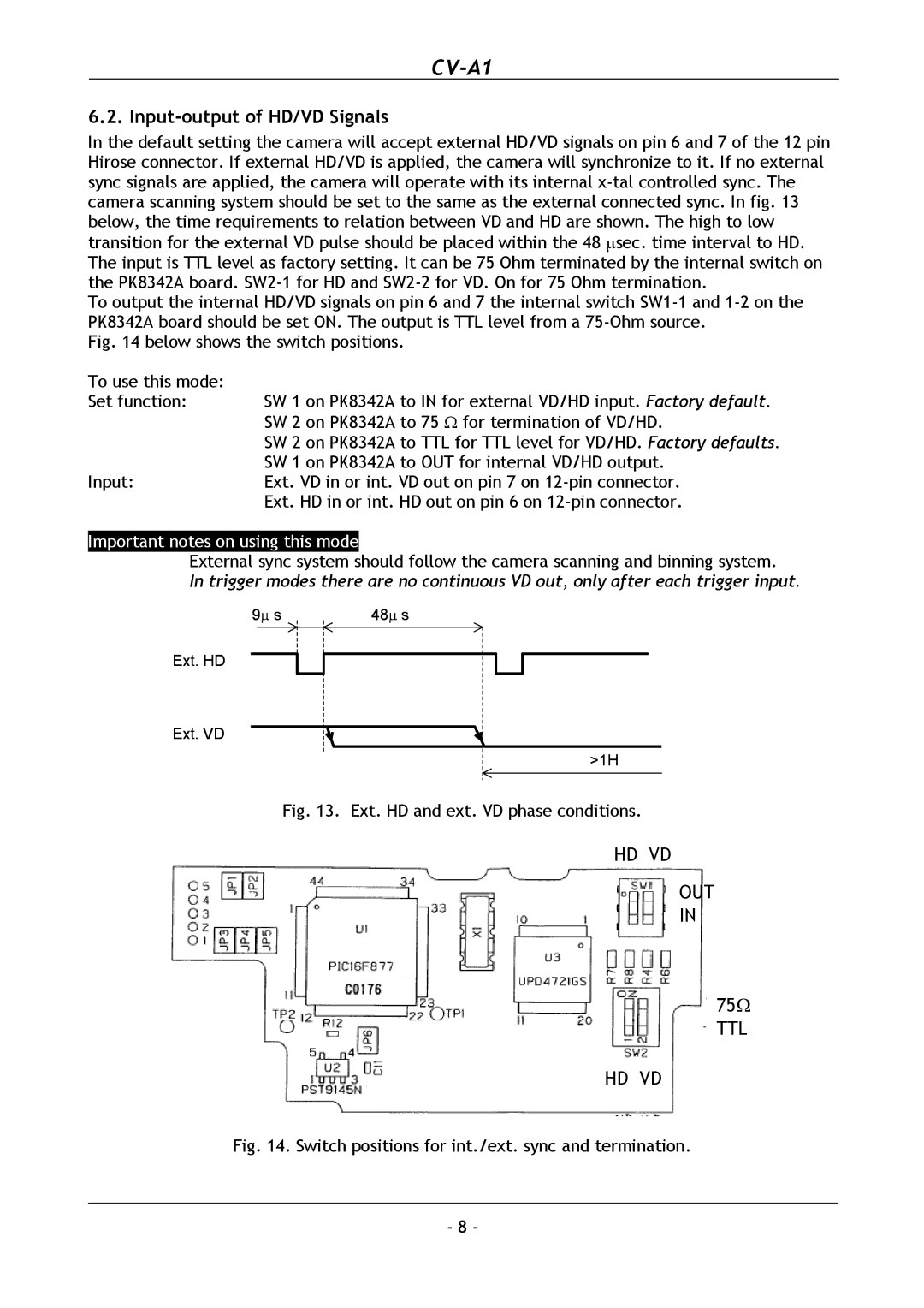 JAI CV-A1 operation manual Input-output of HD/VD Signals, Ext. HD and ext. VD phase conditions 