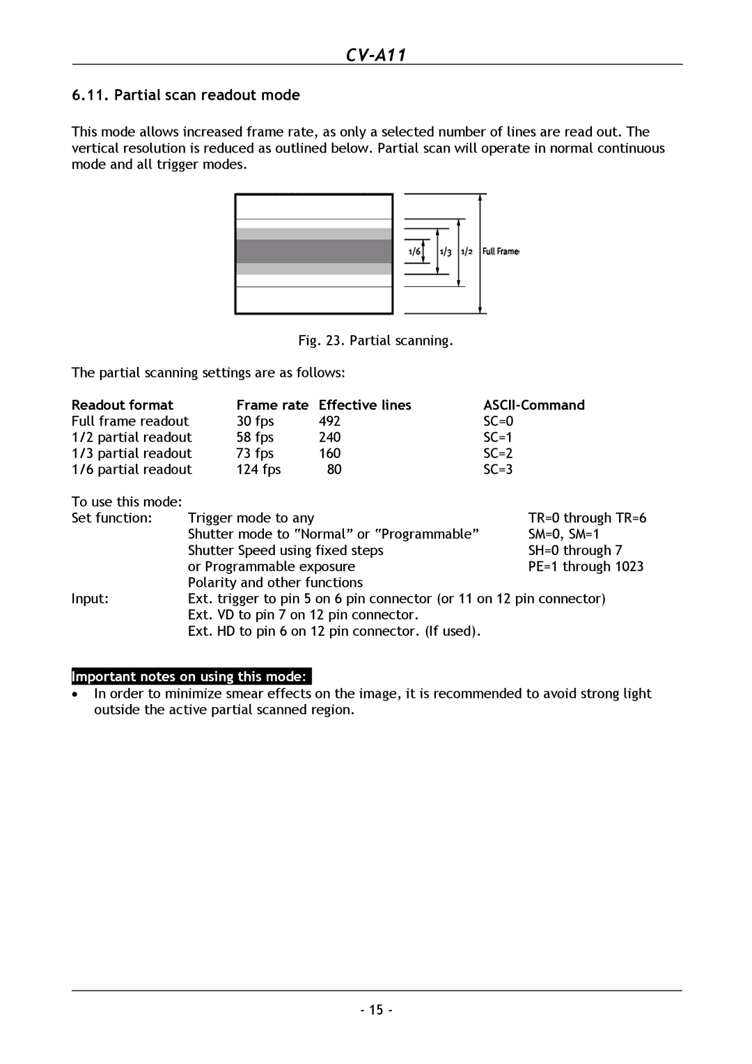 JAI CV-A11 operation manual Partial scan readout mode, Readout format Frame rate Effective lines 