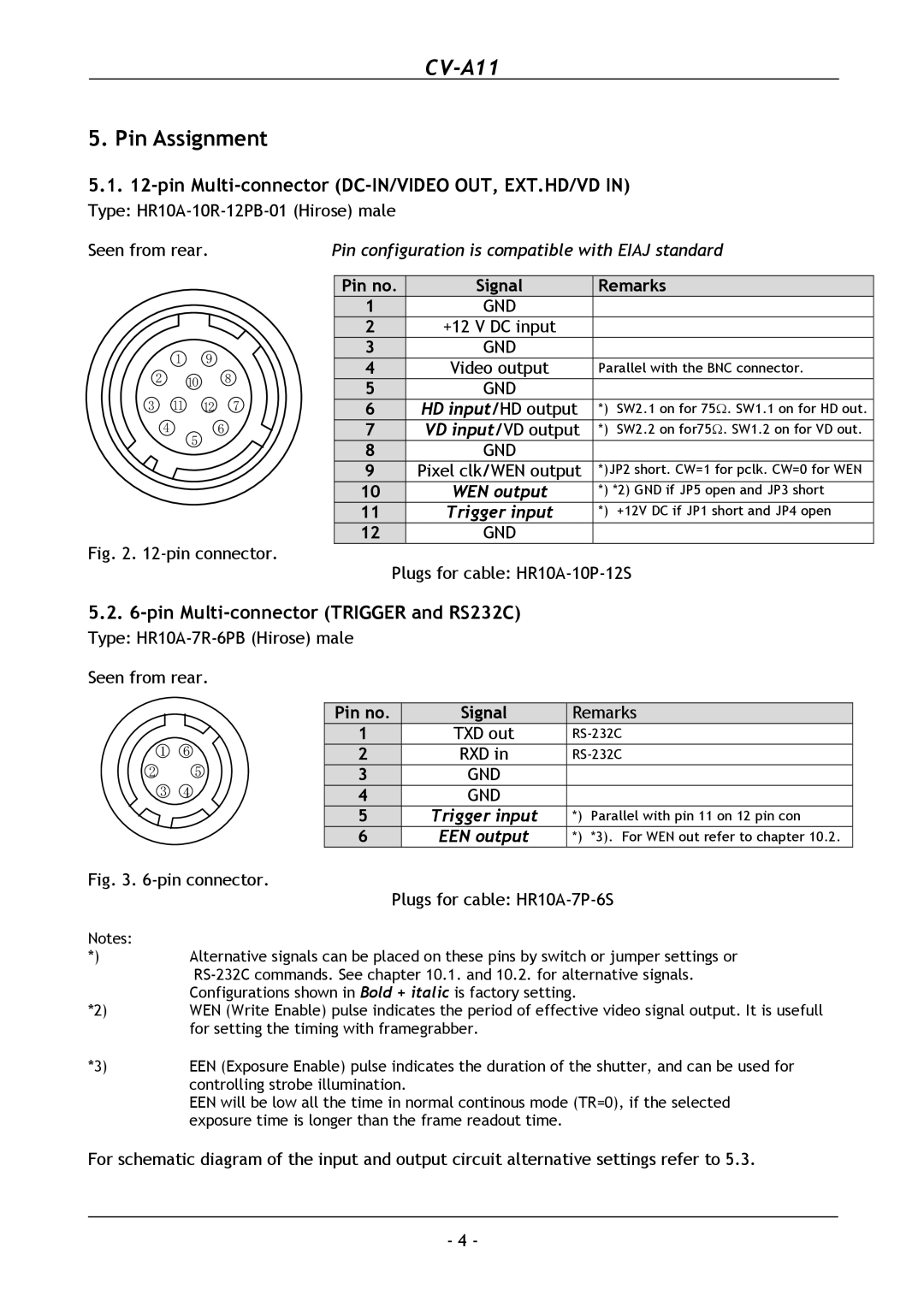 JAI CV-A11 Pin Assignment, Pin Multi-connector DC-IN/VIDEO OUT, EXT.HD/VD, Pin Multi-connector Trigger and RS232C 