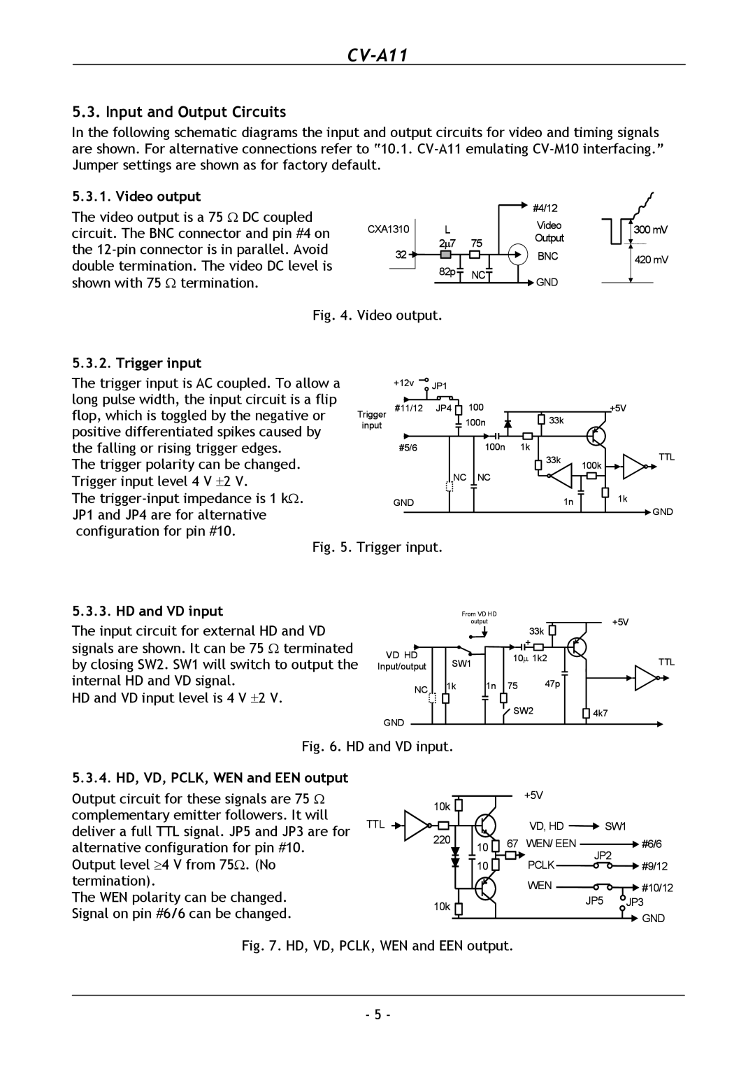 JAI CV-A11 Input and Output Circuits, Video output, Trigger input, HD and VD input, 4. HD, VD, PCLK, WEN and EEN output 