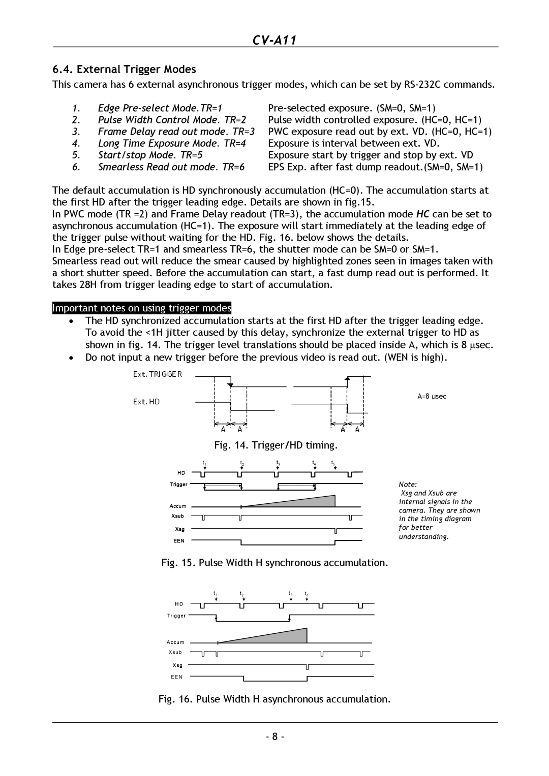 JAI CV-A11 operation manual External Trigger Modes, Edge Pre-select Mode.TR=1 