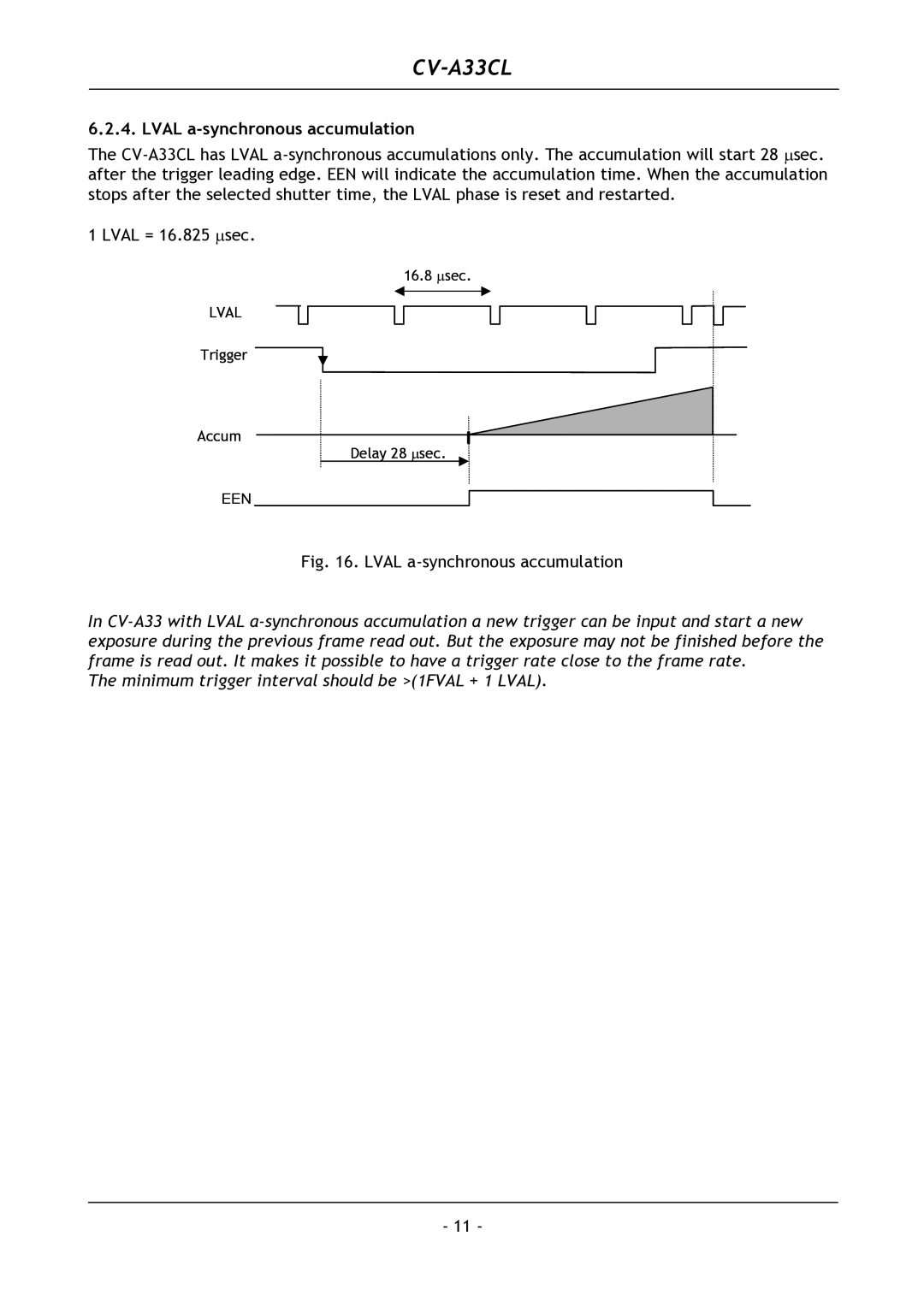 JAI CV-A33CL operation manual Lval a-synchronous accumulation 