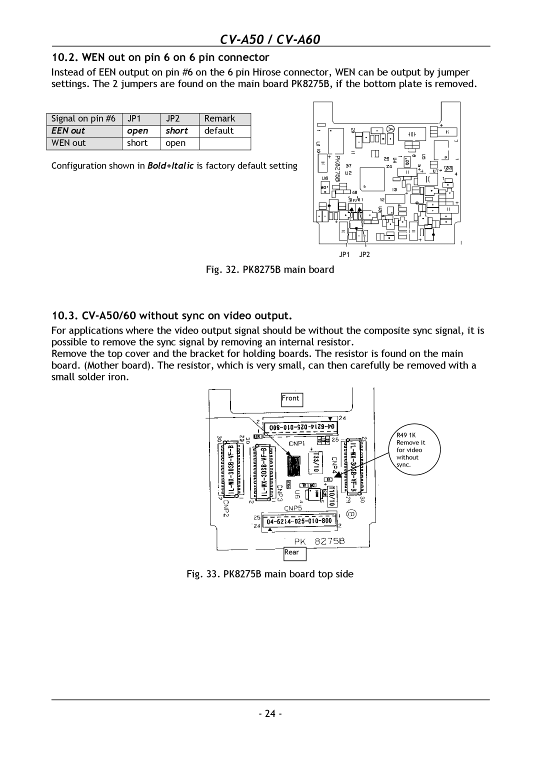 JAI CV-A60 operation manual WEN out on pin 6 on 6 pin connector, CV-A50/60 without sync on video output 