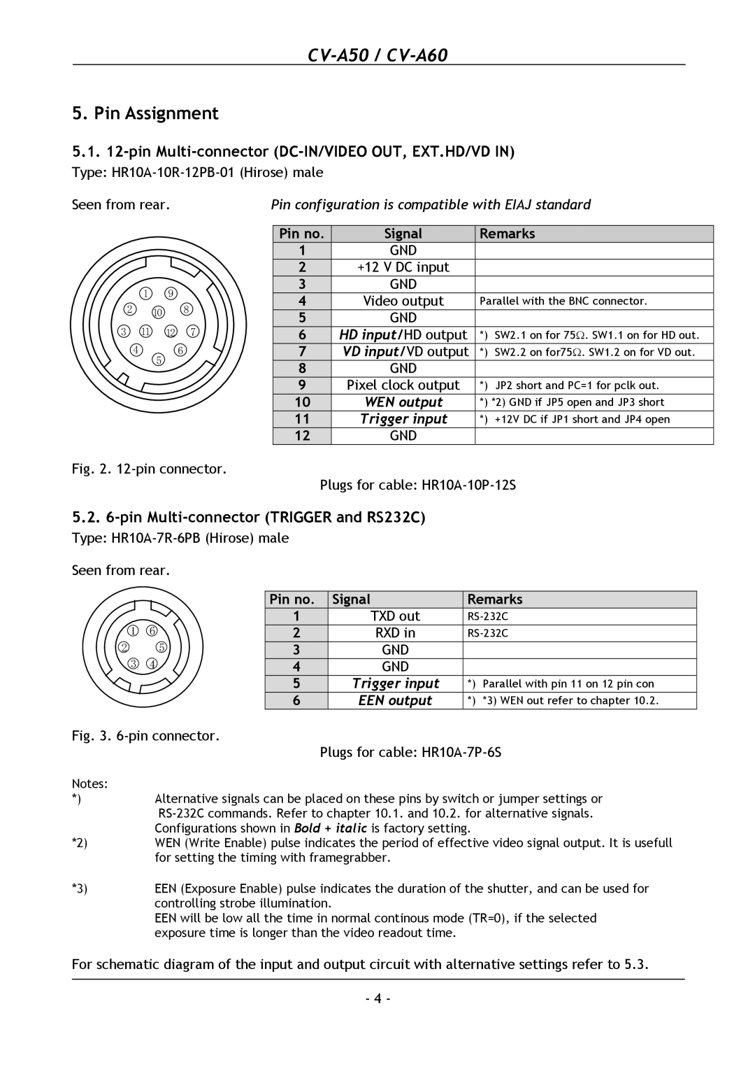 JAI CV-A60, CV-A50 Pin Assignment, Pin Multi-connector DC-IN/VIDEO OUT, EXT.HD/VD, Pin Multi-connector Trigger and RS232C 