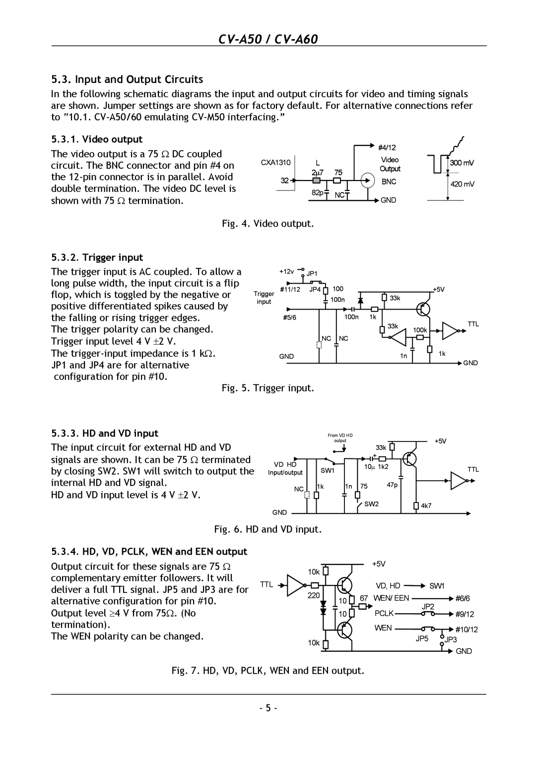 JAI CV-A50 Input and Output Circuits, Video output, Trigger input, HD and VD input, 4. HD, VD, PCLK, WEN and EEN output 