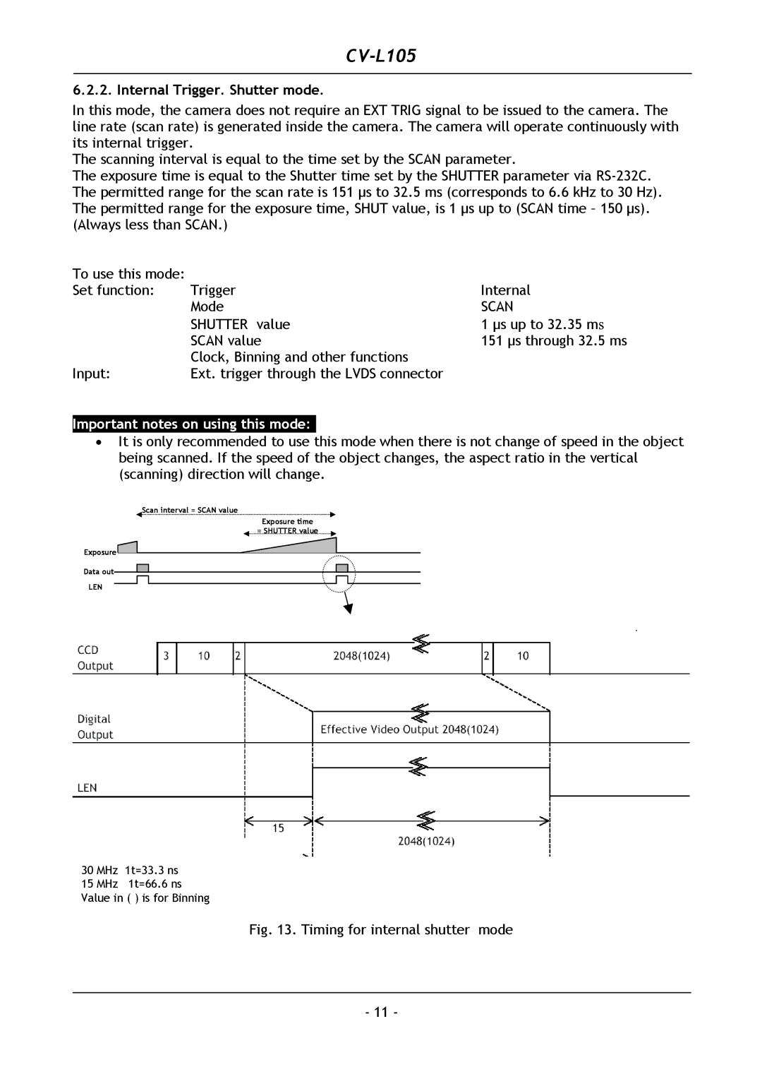 JAI CV-L105 operation manual Internal Trigger. Shutter mode, Timing for internal shutter mode 