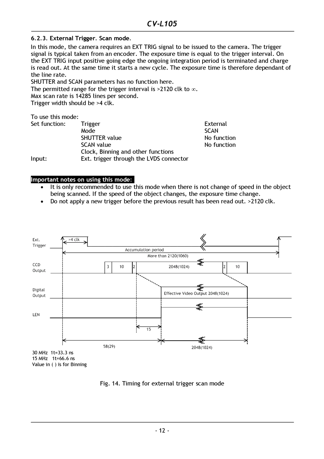 JAI CV-L105 operation manual External Trigger. Scan mode, Timing for external trigger scan mode 