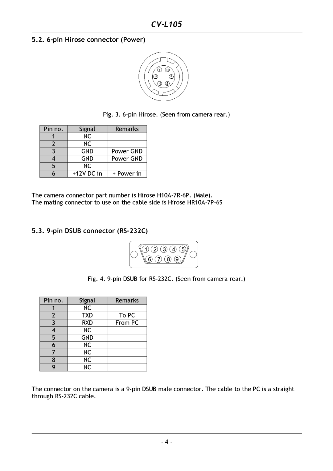 JAI CV-L105 operation manual Pin Hirose connector Power, Pin Dsub connector RS-232C, Txd, Rxd 