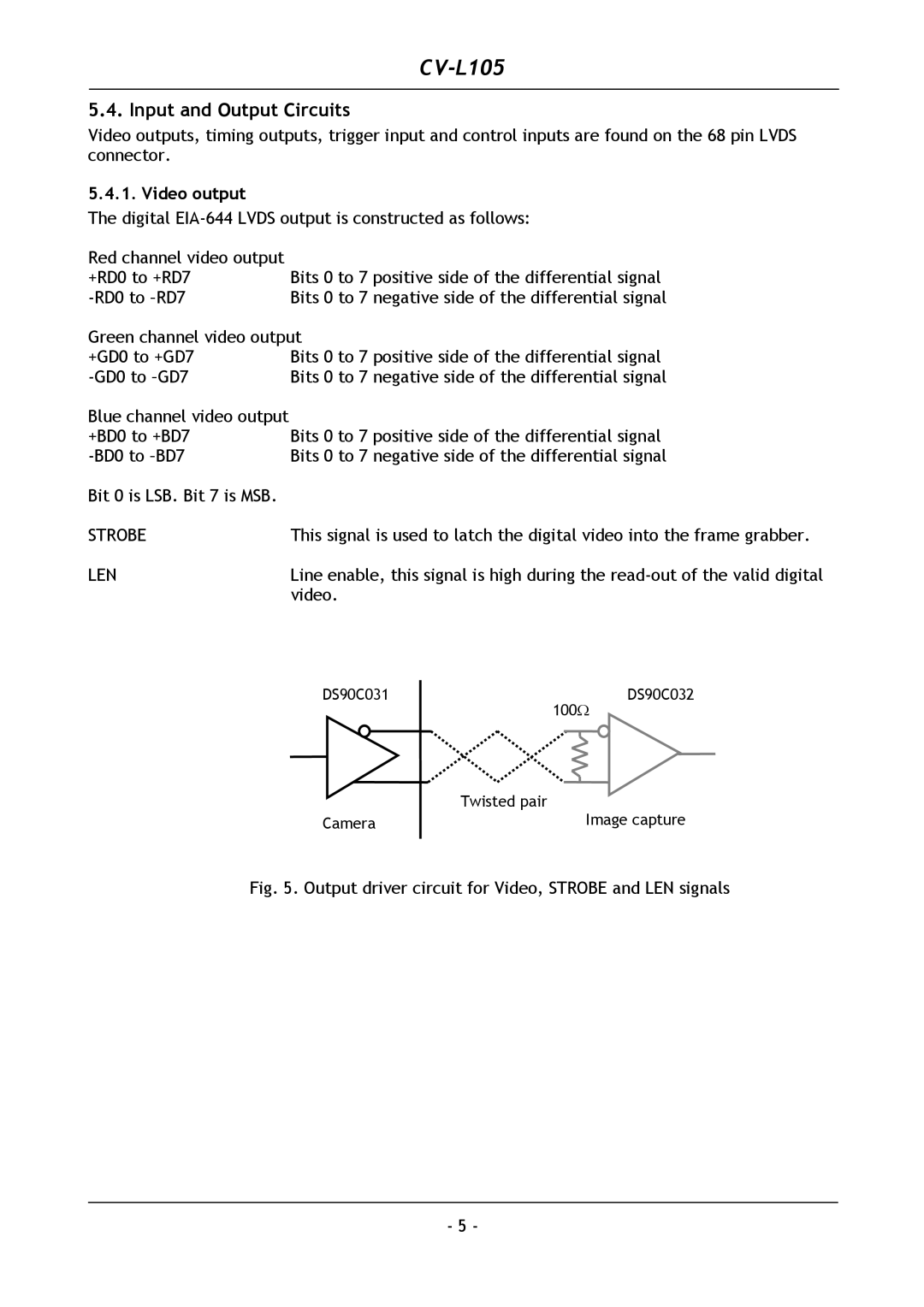 JAI CV-L105 operation manual Input and Output Circuits, Video output, Strobe LEN 